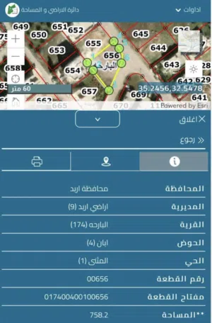 Residential Land for Sale in Irbid Aban