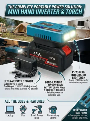 Mini handy inverter