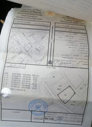 للبيع ارض سكنية ممتازه للاستثمار في نزوى قرب حديقة النعام