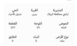 Residential Land for Sale in Zarqa Birayn