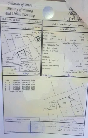 أرض سكنيه صحار الطريف