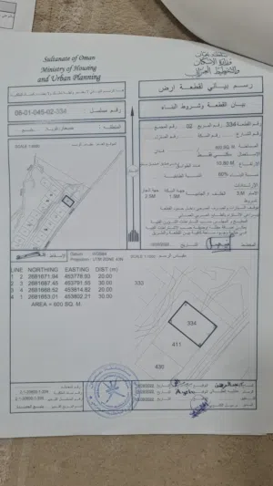 أرض سكنية للبيع من المالك مباشرة