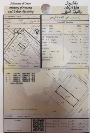 Residential Land for Sale in Muscat Amerat
