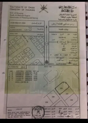 Residential Land for Sale in Al Batinah Rustaq