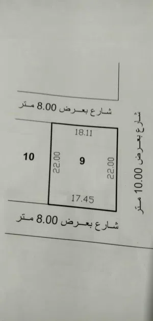 أرض للبيع -بوعطني