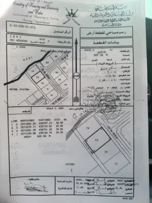 ارض سكنية ن