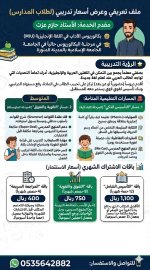 معلم لغة انجليزية تأسيس ومراجعة وتدريب