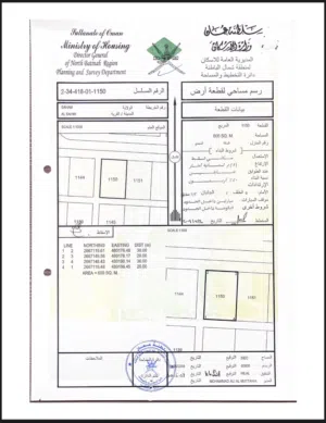 للبيع اربع قطع سكنية صحم / الصحمي
