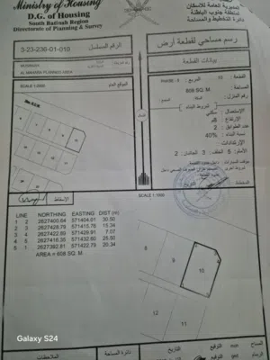 Residential Land for Sale in Al Batinah Al Masnaah