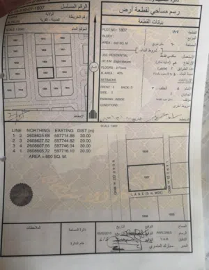 Residential Land for Sale in Al Batinah Barka
