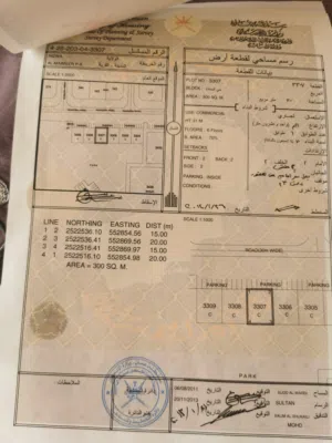 أرض تجارية في المعيمير/ نزوى