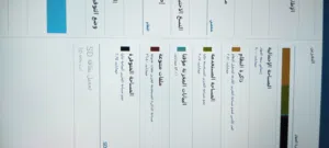Samsung Galaxy Tab 8 GB in Tripoli