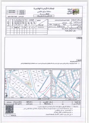 Residential Land for Sale in Amman Um El Summaq