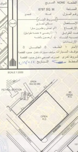 فرصة تجارية بموقع استراتيجي مميز و بمساحة ممتازة جدا أرض سكني تجاري للبيع في ولاية نزوى