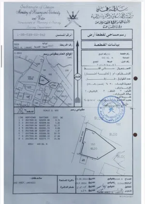 للبيع ارض في السيب وادي اللوامي