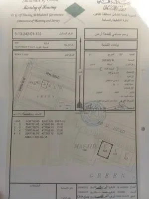 أرض تجارية في عبري هجيرمات