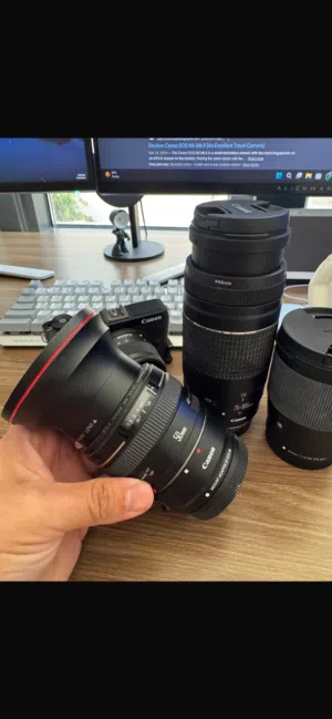 professional Canon camera lenses