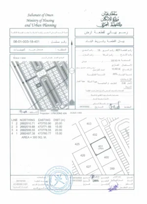 تجاريه في صحار العوينات موقع مميز بالقرب من الخدمات وبدايه المخطط - انا المالك
