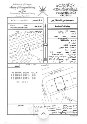 أرض للبيع في سيح الأحمر