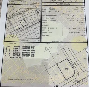 Residential Land for Sale in Muscat Al Khoud