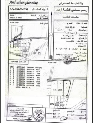 Residential Land for Sale in Al Batinah Barka