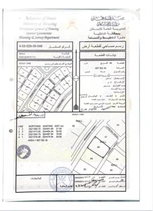 للبيع أرض سكنية في وادي قريات – ولاية بهلاء