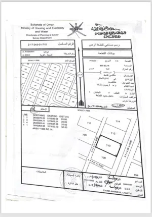 Residential Land for Sale in Al Batinah Al Khaboura