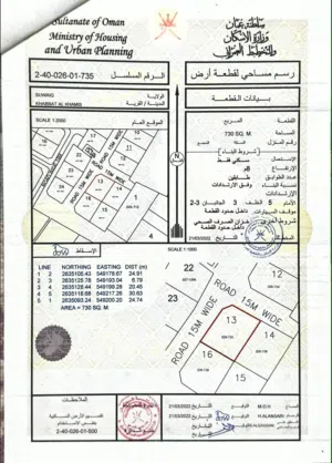 Residential Land for Sale in Al Batinah Suwaiq