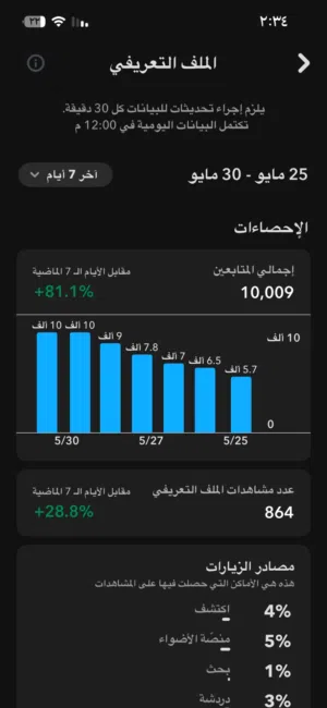 حساب سناب شات. 10 الاف متابع بيعة مستعجله