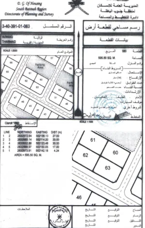 Commercial Land for Sale in Al Batinah Suwaiq
