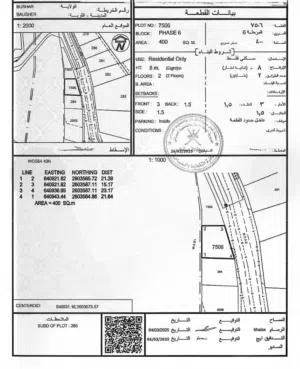 Residential Land for Sale in Muscat Bosher