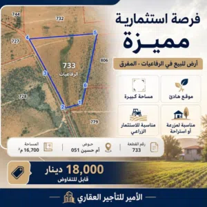 Farm Land for Sale in Mafraq Al-Badiah Ash-Shamaliyah