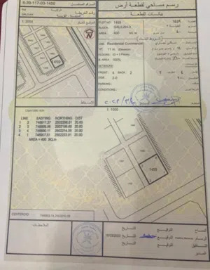 Commercial Land for Sale in Al Sharqiya Sur