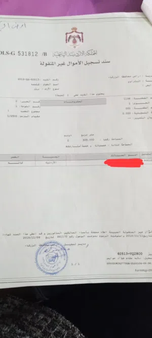 Residential Land for Sale in Zarqa Al Zarqa Al Jadeedeh