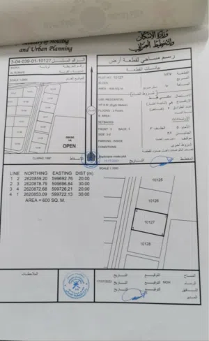 الخط الساحلي الرميس بركا