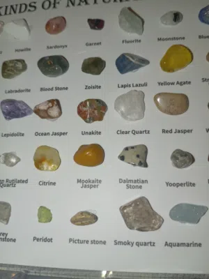 لوحه من 50 حجر كريم  مع توضيح اسم الحجر لكل حجاره مثبته  باللوحه  للتعليم  و الفحص  و التدريب