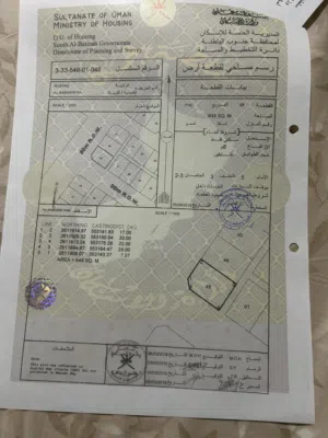 ارض للبيع مخطط البشائر