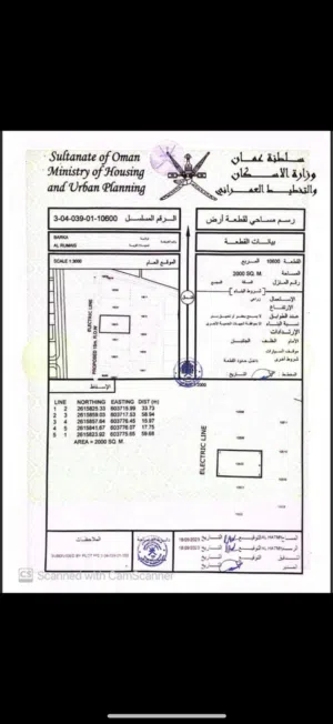 للبيع أرض زراعية – بركاء / الرميس