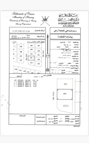 Residential Land for Sale in Al Batinah Al Masnaah