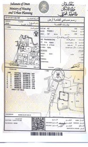 127 m2 4 Bedrooms Townhouse for Sale in Muscat Sidab