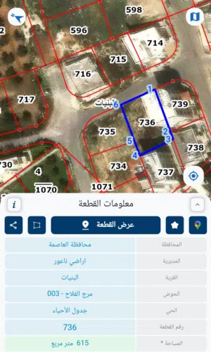 Residential Land for Sale in Amman Al Bnayyat