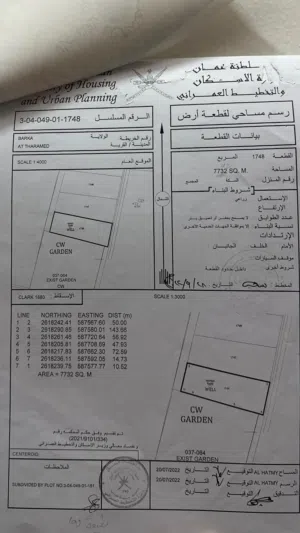 Farm Land for Rent in Al Batinah Barka