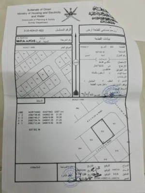 تم تفخيض السعر أرض حي الأمجاد