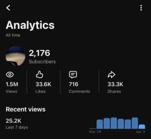 قناة يوتيوب للبيع