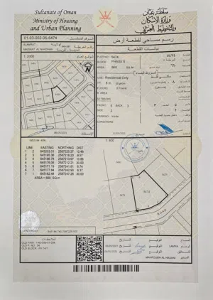 Residential Land for Sale in Muscat Amerat