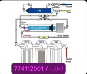 قطارة جهاز فلتر معالجة الماء من الاملاح نهائيا صفر