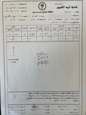 Residential Land for Sale in Irbid Huwwarah