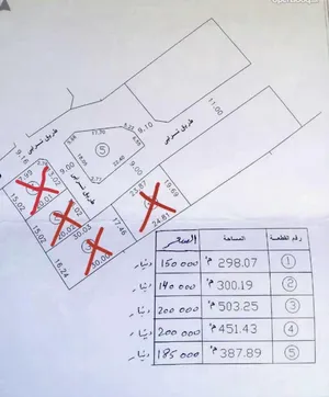 Residential Land for Sale in Misrata Al-Skeirat