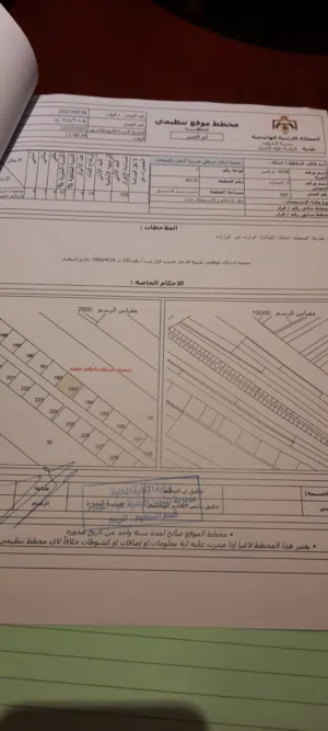 Residential Land for Sale in Amman Al Jizah