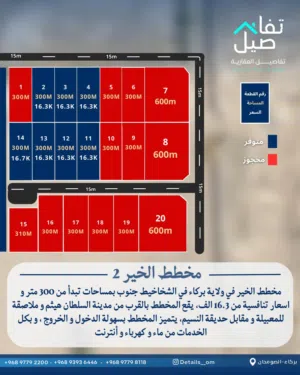 Di مخطط الخير2 (الشخاخيط جنوب)